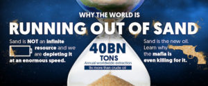 Sand Scarcity Infographic - header