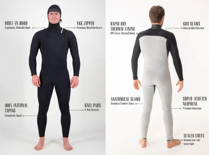 Coastlines wetsuits inside and out